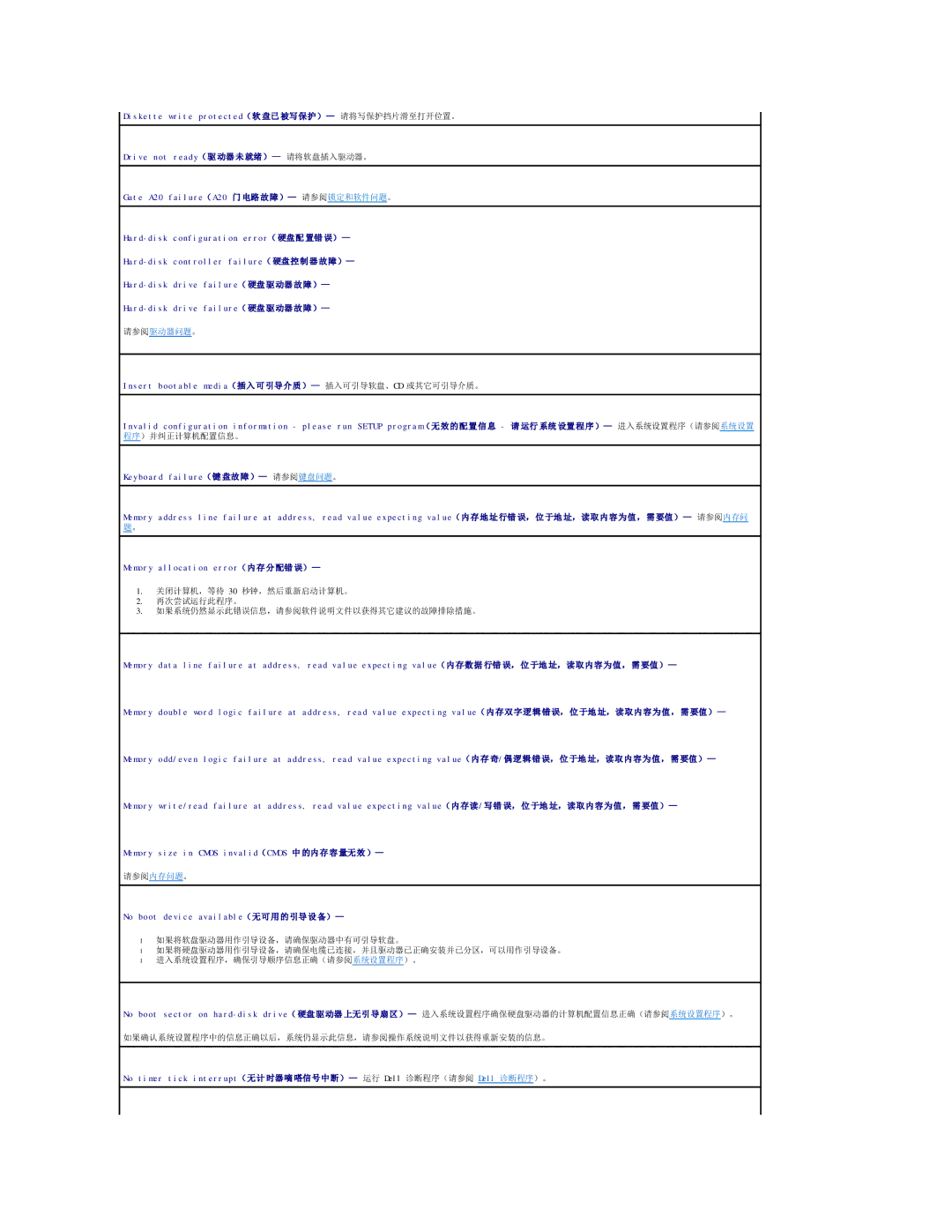 Dell 490 manual 请参阅驱动器问题。 