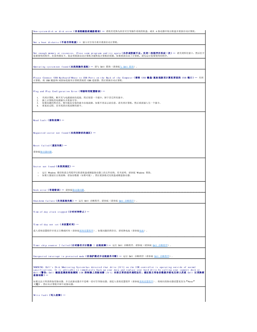 Dell 490 manual Write fault（写入 故 障 ） 