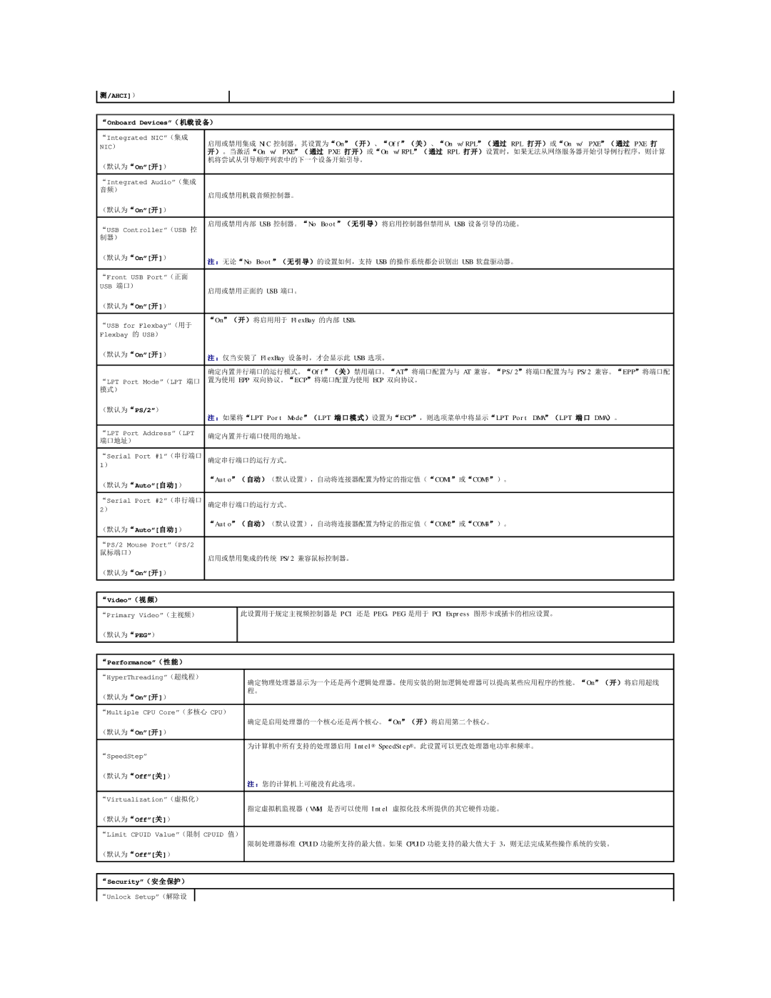 Dell 490 manual 打开）或On w/ PXE（ 通过 PXE 打, Video（视 频） 