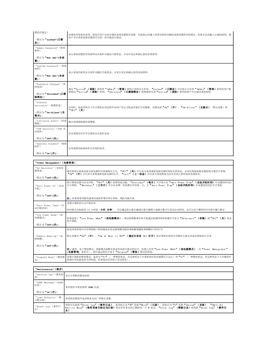 Dell 490 manual F（关）。, 电源 管 理 菜单中），则只能远程打开处于Suspend（暂挂 ）模式的系统。, 将系统设置程序选项恢复为出厂时默认设置。 