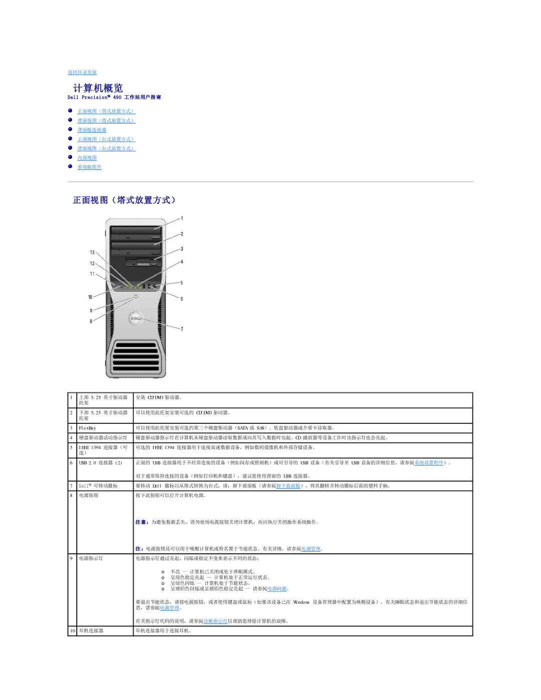 Dell 490 manual 计算机概览, 正面视图（塔式放置方式） 