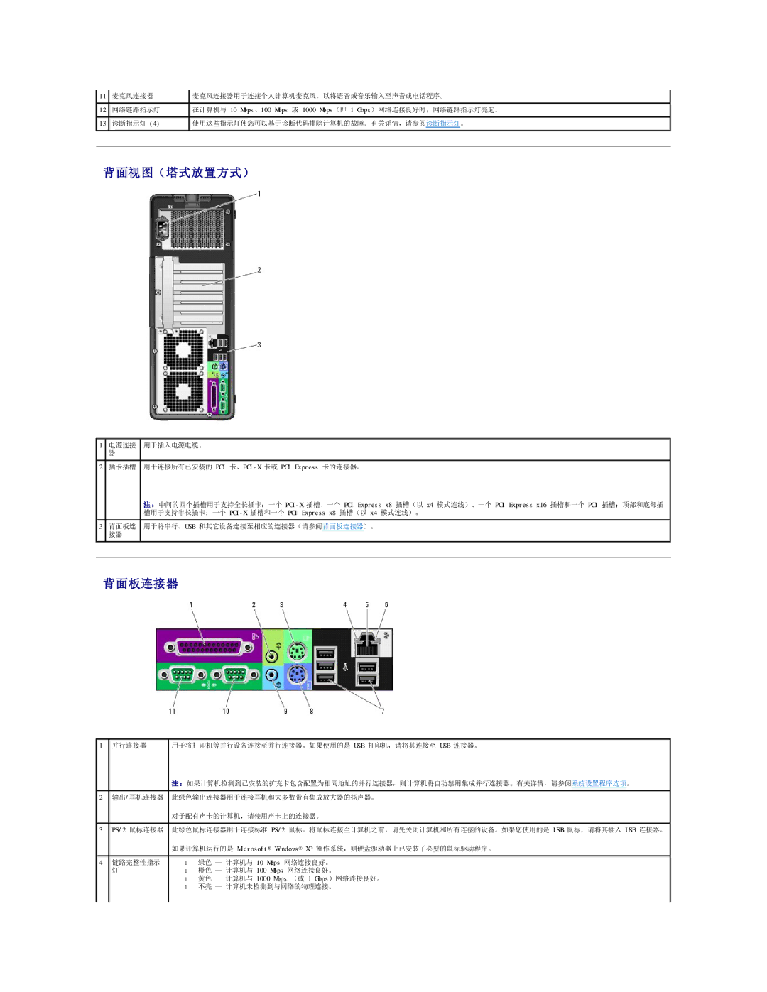 Dell 490 manual 背面视图（塔式放置方式）, 背面板连接器 