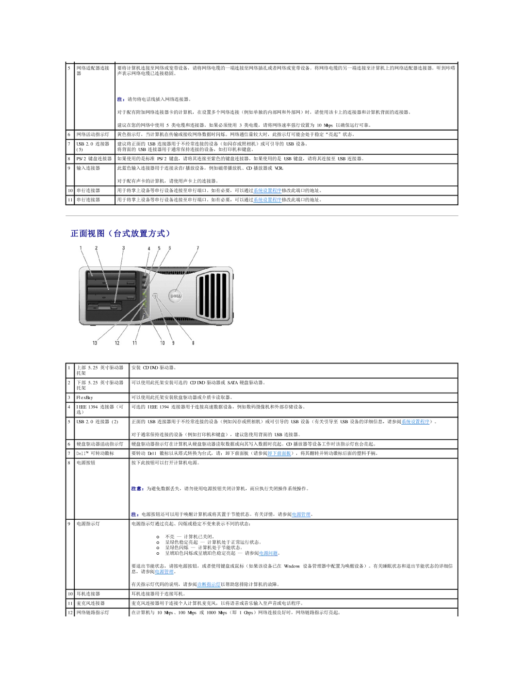 Dell 490 manual 正面视图（台式放置方式） 