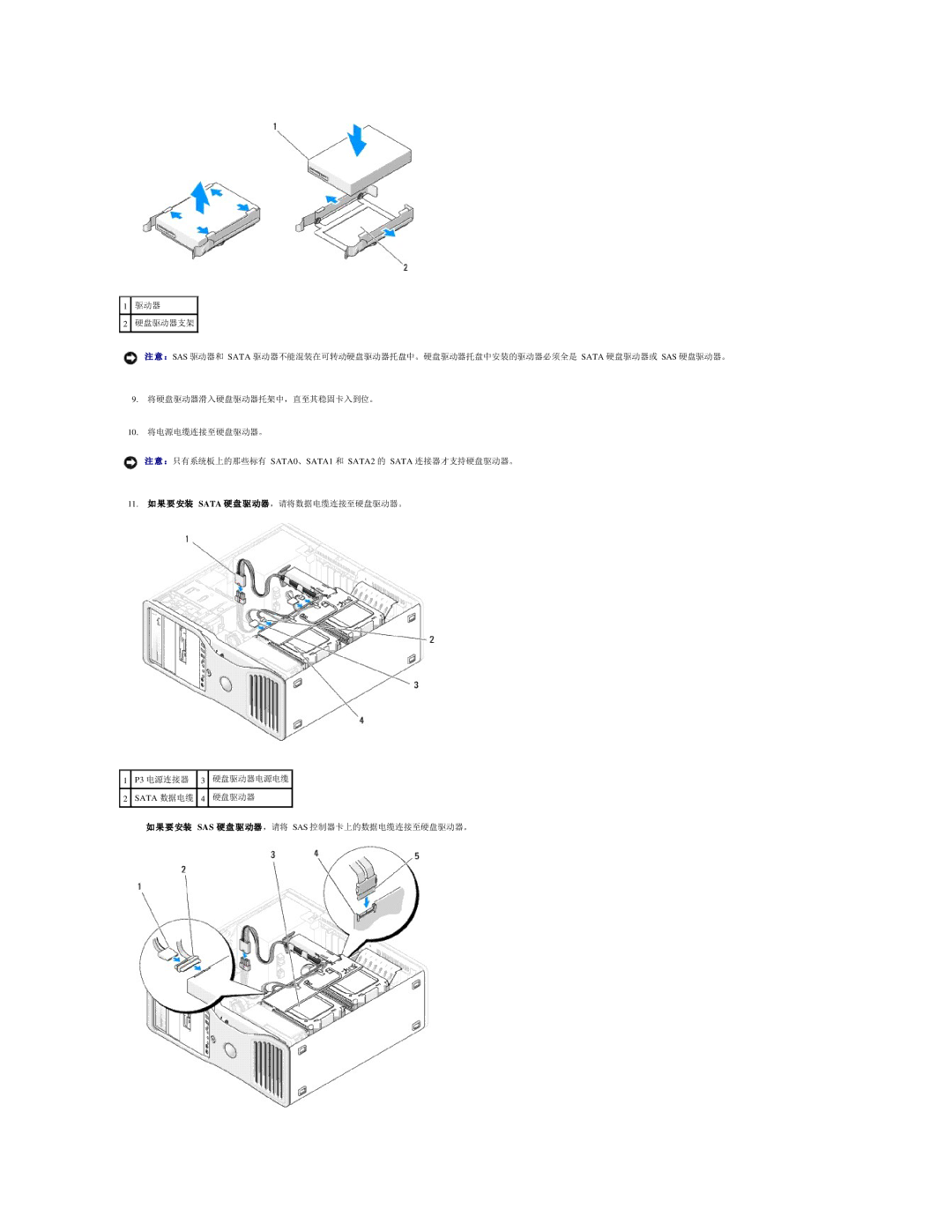 Dell 490 manual 11. 如 果 要 安装 Sata 硬盘 驱 动器，请将数据电缆连接至硬盘驱动器。 