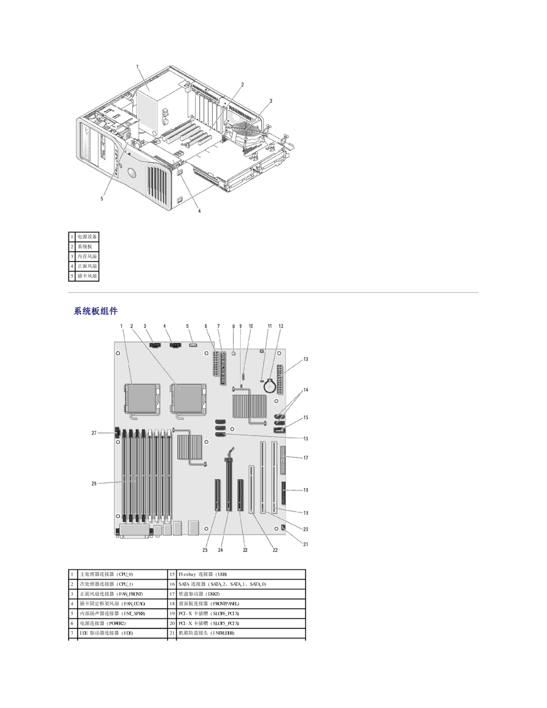 Dell 490 manual 系统板组件 