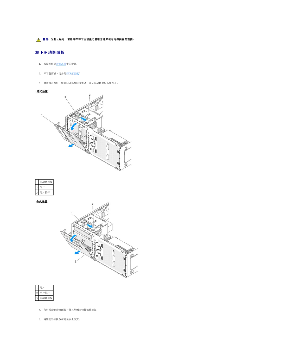 Dell 490 manual 下驱 动器面板, ：为防 止触电，请始终在 卸 下 主 机盖之 前断开 计算 机与电源插座 的连接 。 