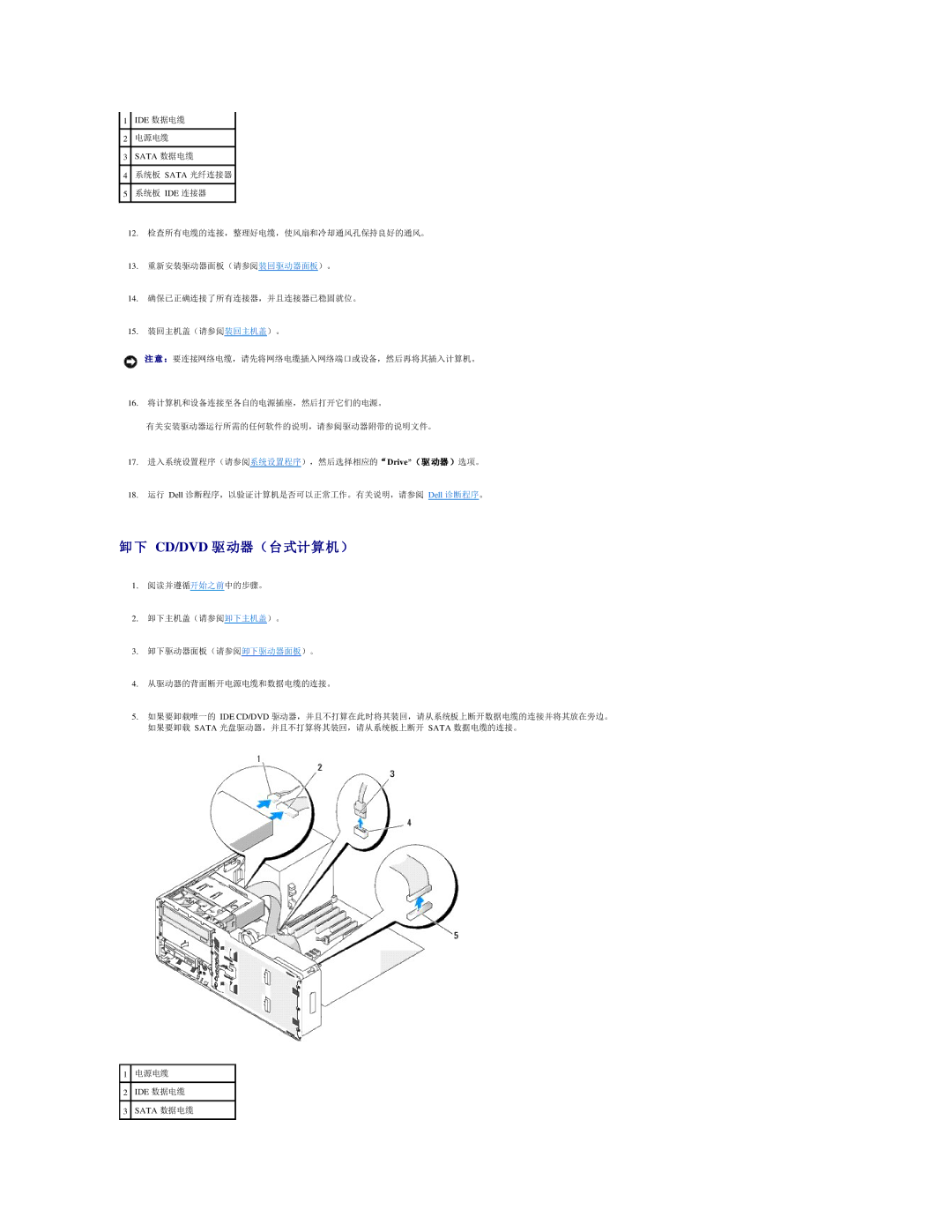 Dell 490 manual 卸下 Cd/Dvd 驱 动器（台式计算机） 