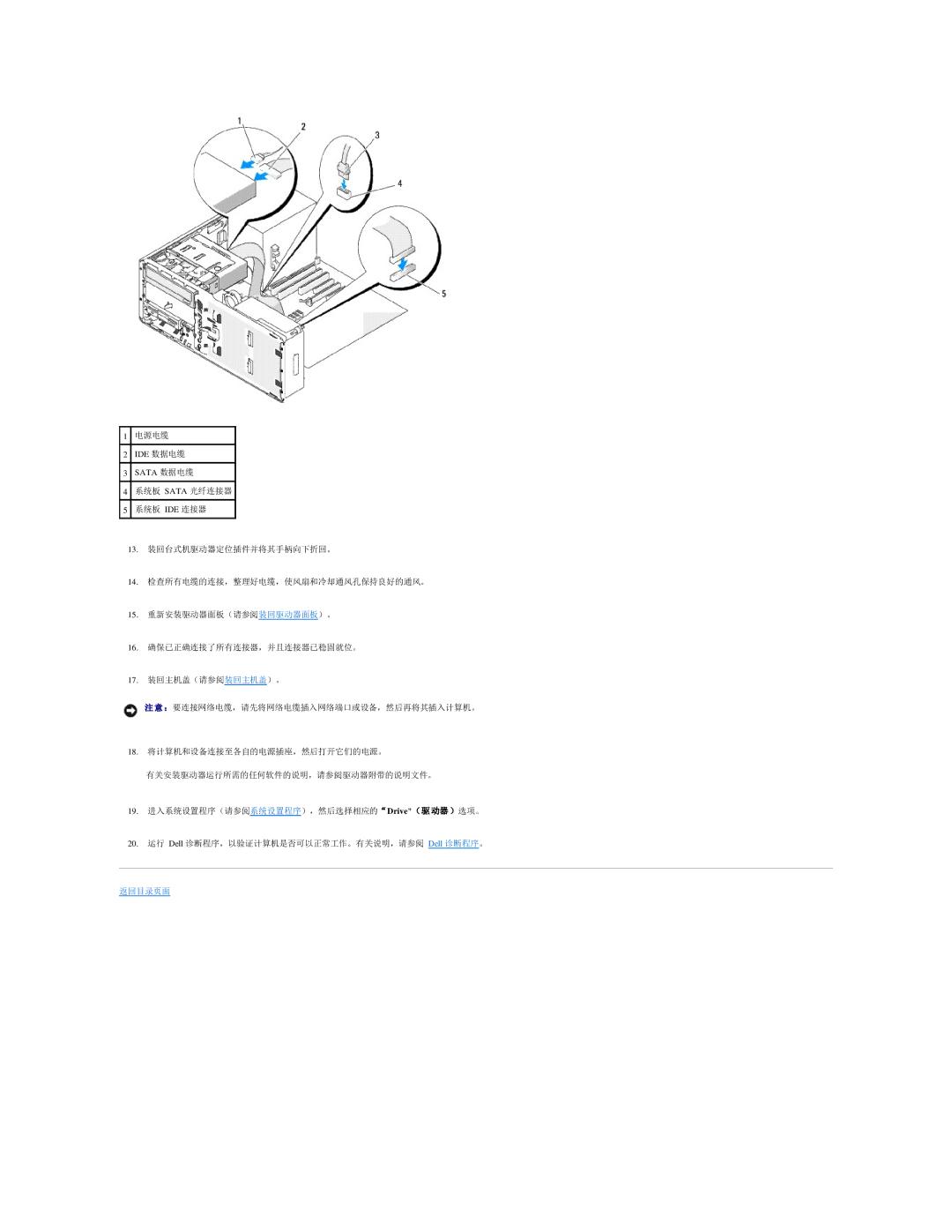 Dell 490 manual IDE 数据电缆 Sata 数据电缆 