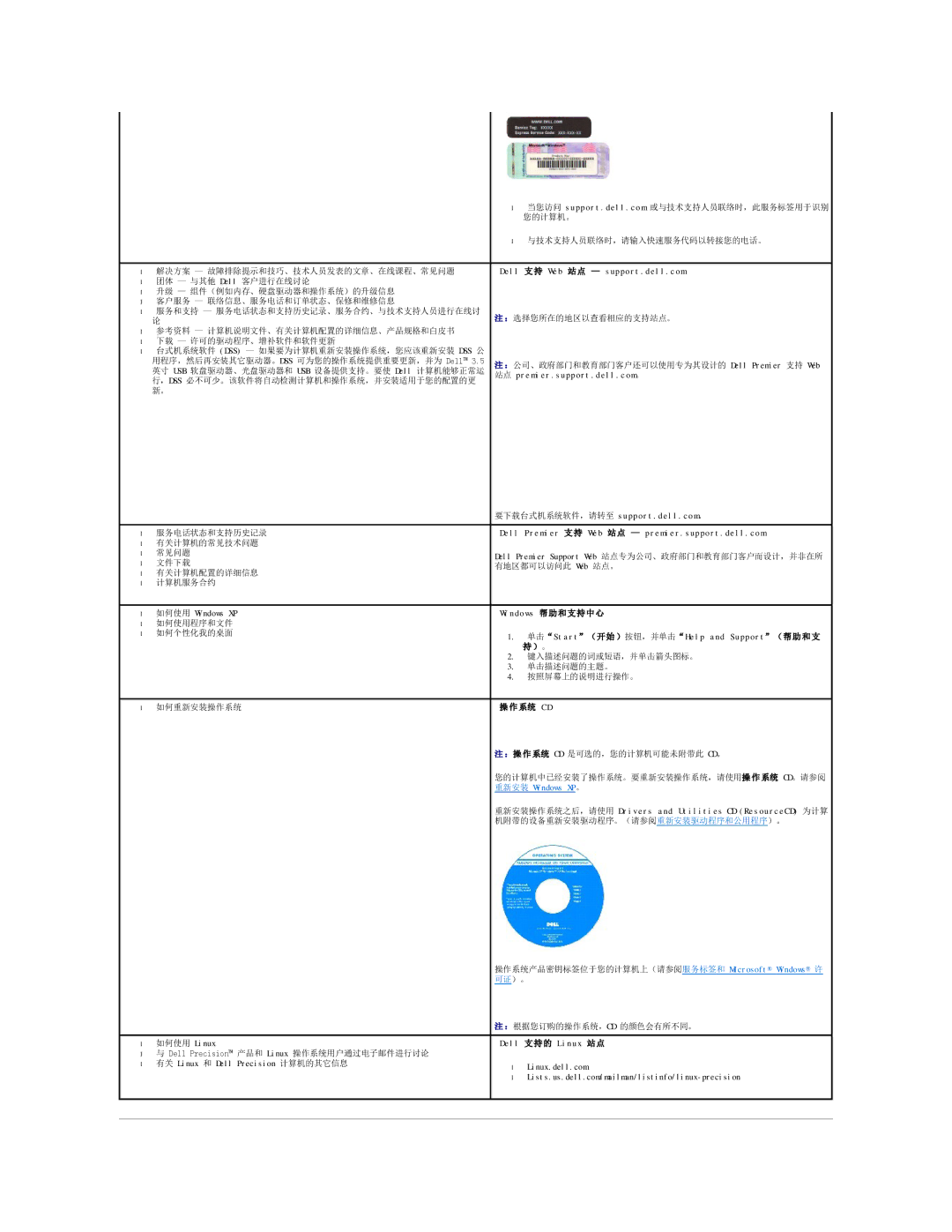 Dell 490 Dell 支 持 Web 站点 support.dell.com, 站点 premier.support.dell.com。, Dell Premier 支 持 Web 站点 premier.support.dell.com 