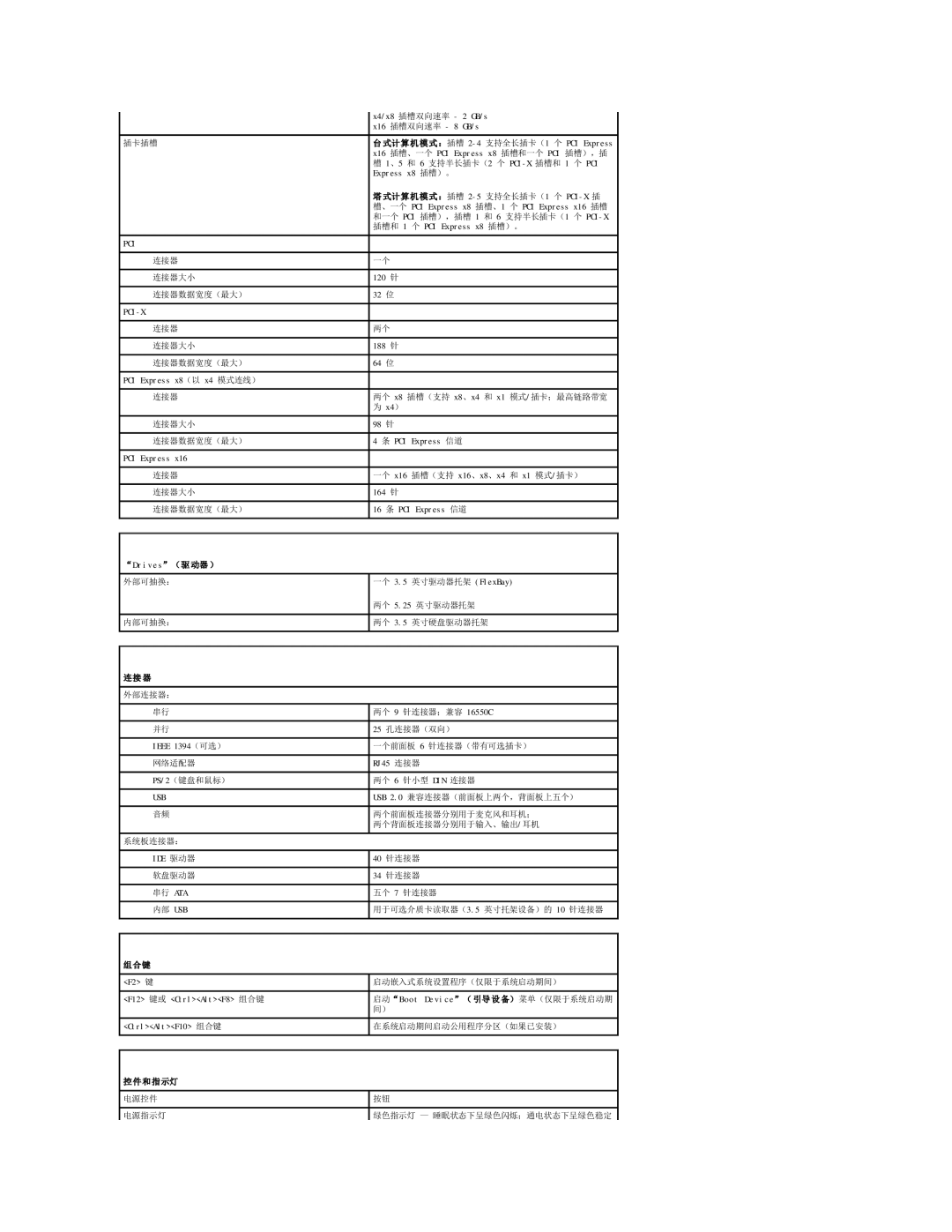 Dell 490 manual Drives（驱 动器 ）, 连接 器, 组合键, 和 指 示灯 