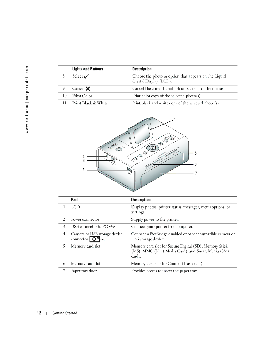 Dell 4J1412 owner manual Part Description 