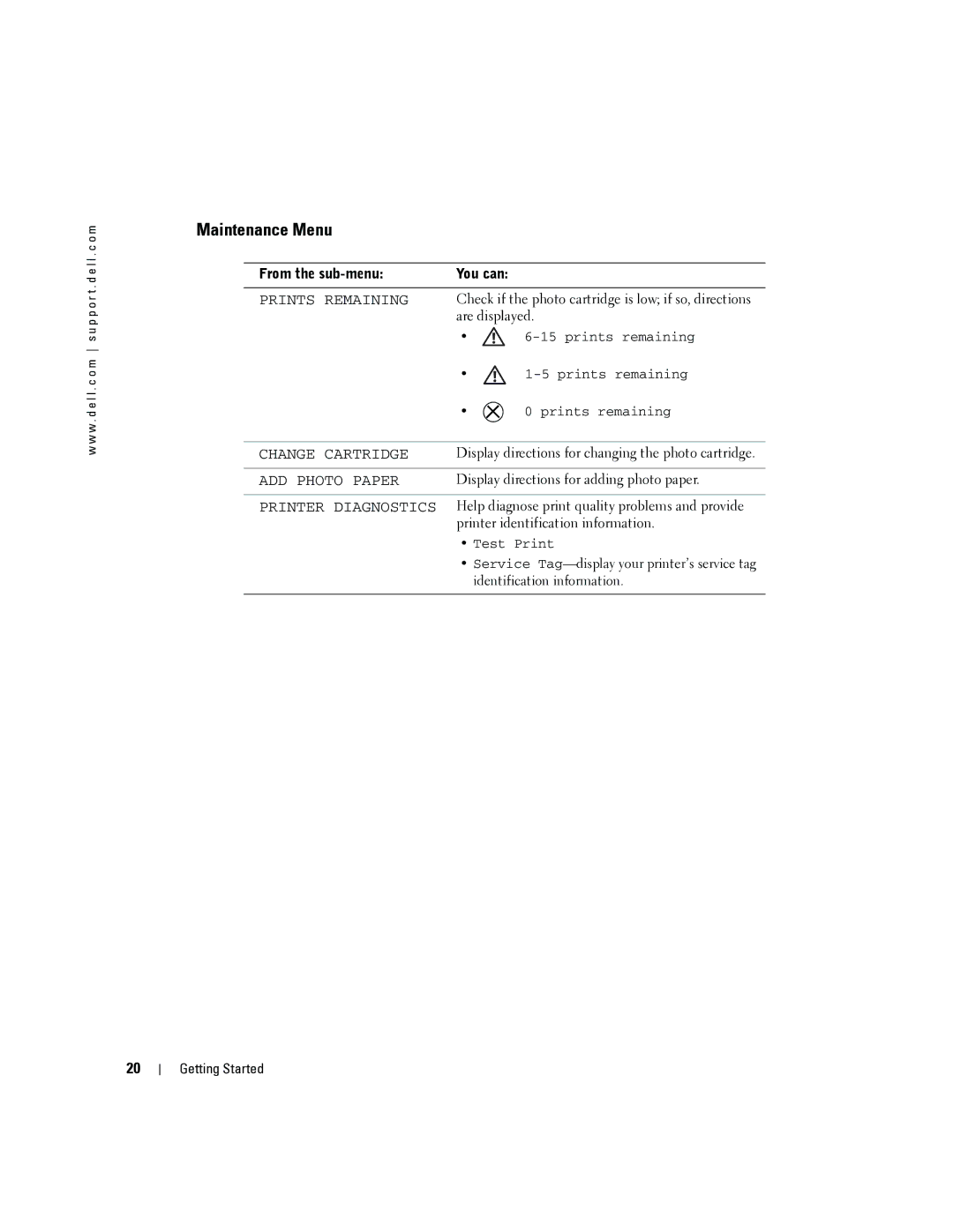 Dell 4J1412 owner manual Maintenance Menu, Prints Remaining 