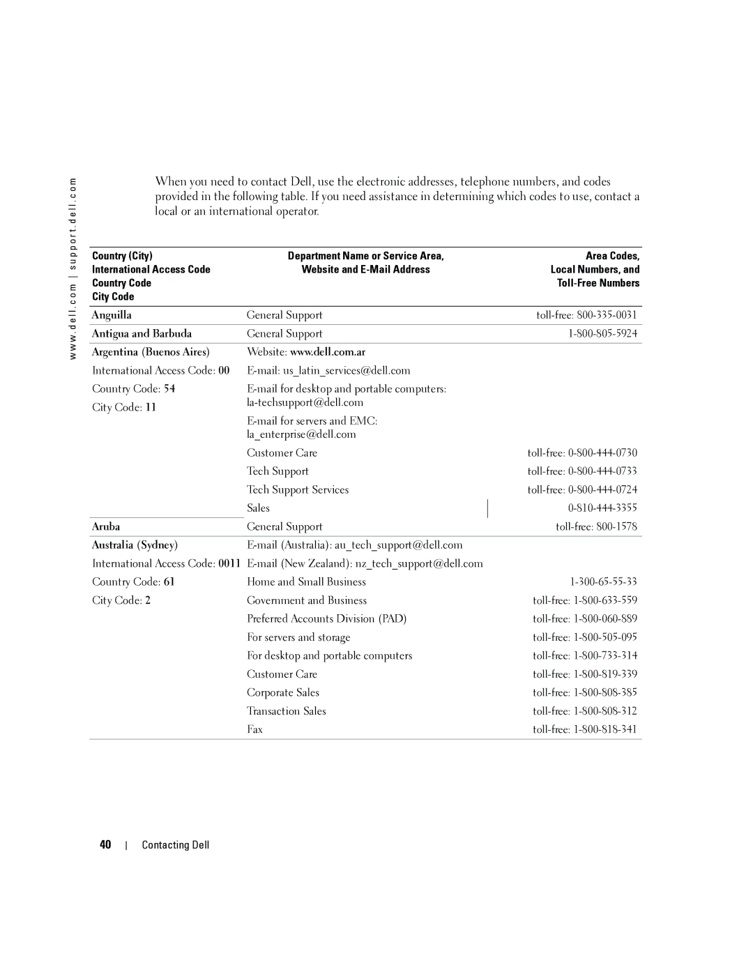 Dell 4J1412 owner manual Anguilla, Antigua and Barbuda, Argentina Buenos Aires, Aruba, Australia Sydney 