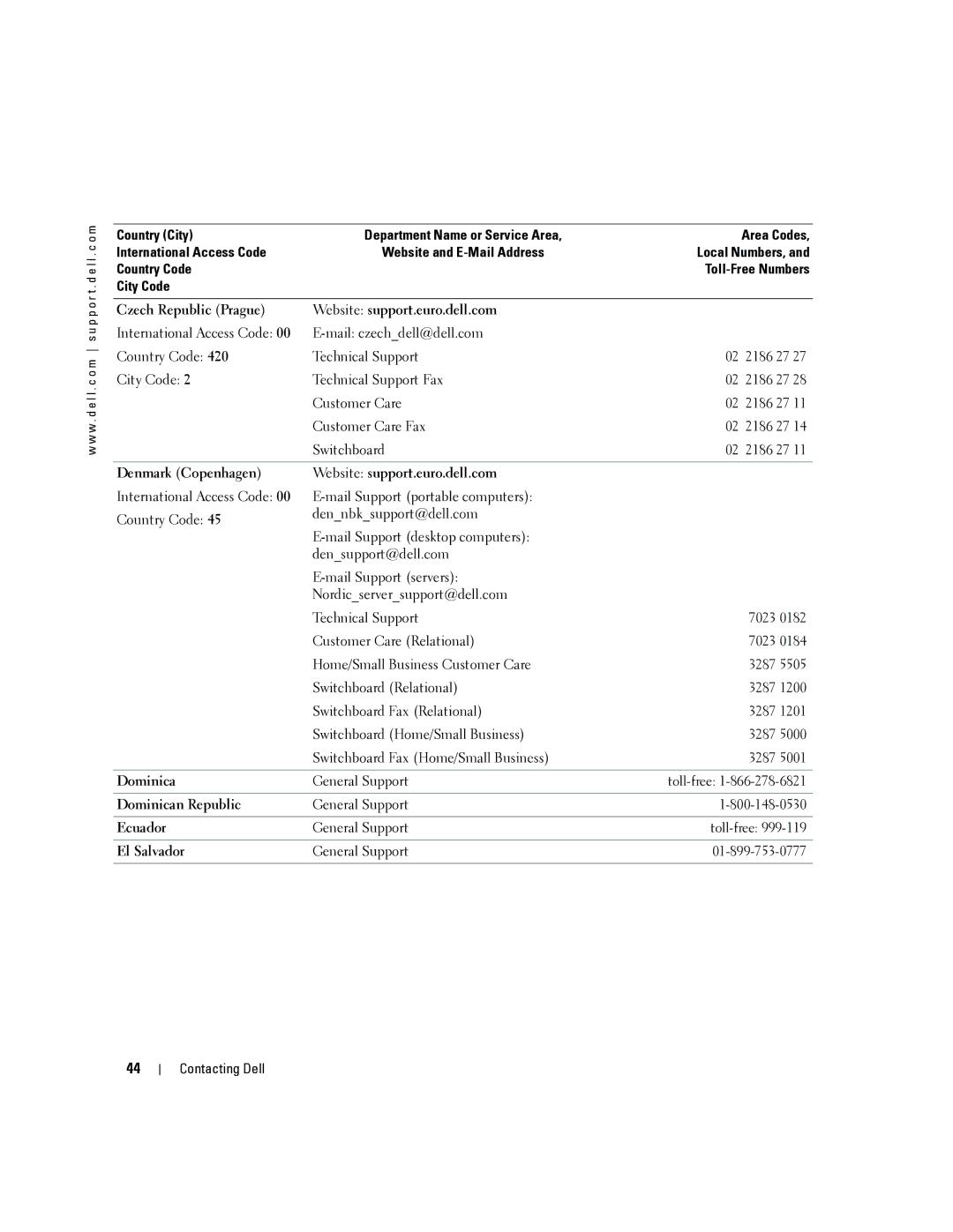 Dell 4J1412 Czech Republic Prague Website support.euro.dell.com, Denmark Copenhagen Website support.euro.dell.com, Ecuador 