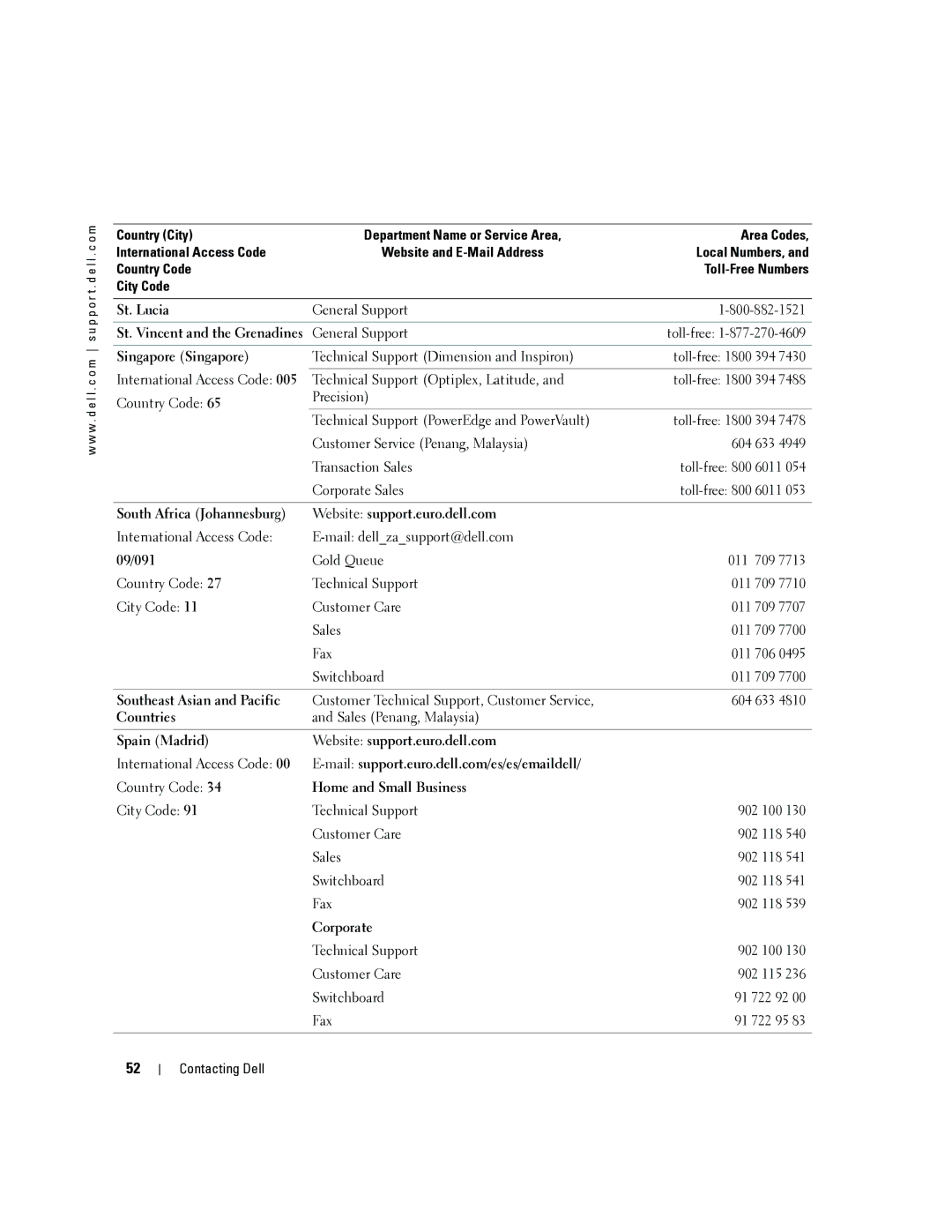 Dell 4J1412 St. Lucia, St. Vincent and the Grenadines, Singapore Singapore, 09/091, Southeast Asian and Pacific, Countries 
