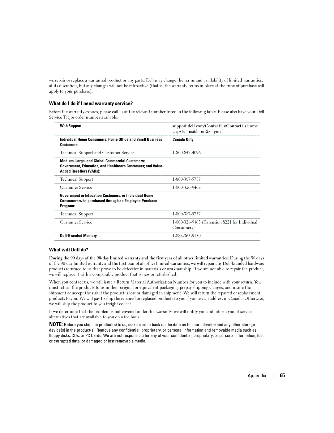 Dell 4J1412 owner manual Consumers 