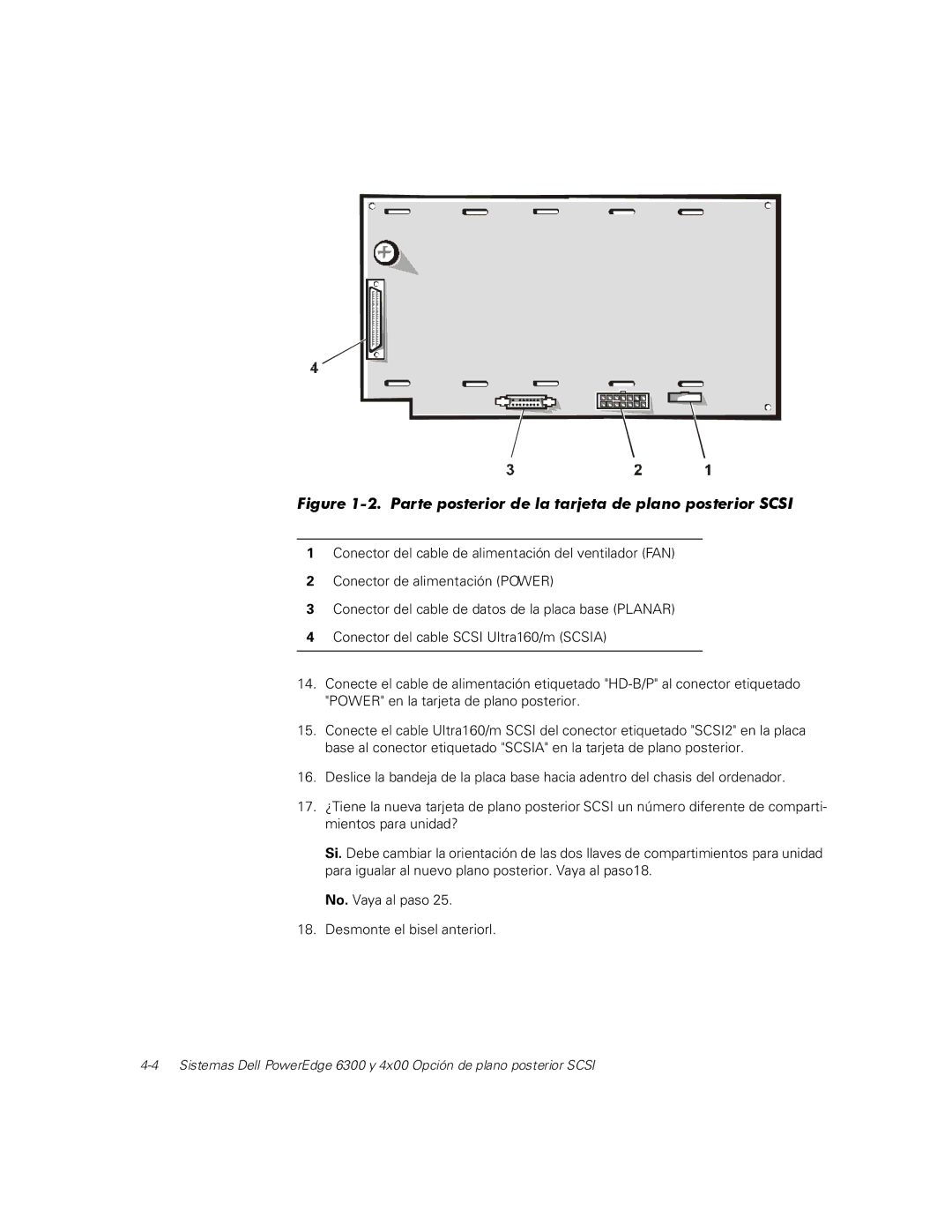 Dell 4x00, 6300 manual Parte posterior de la tarjeta de plano posterior Scsi 