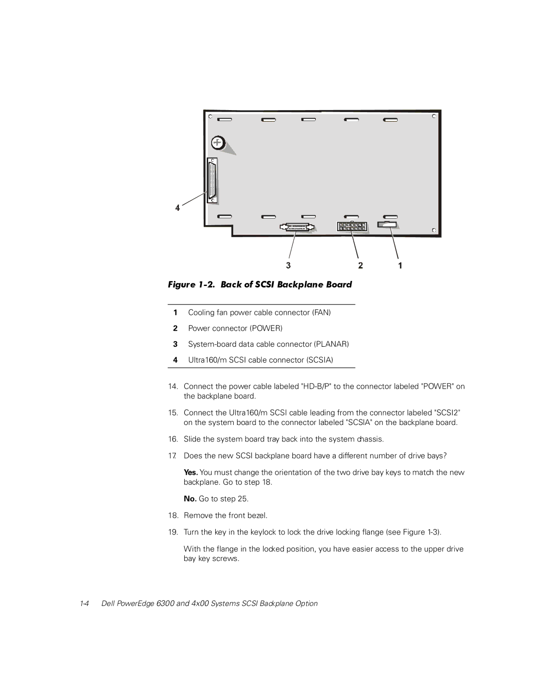 Dell 4x00, 6300 manual Back of Scsi Backplane Board 