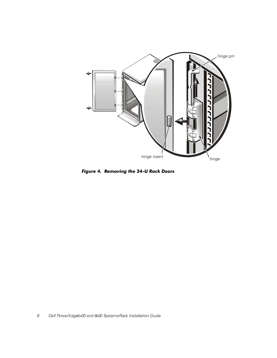 Dell 4x00, 6x00 manual Hinge insert Hinge pin 