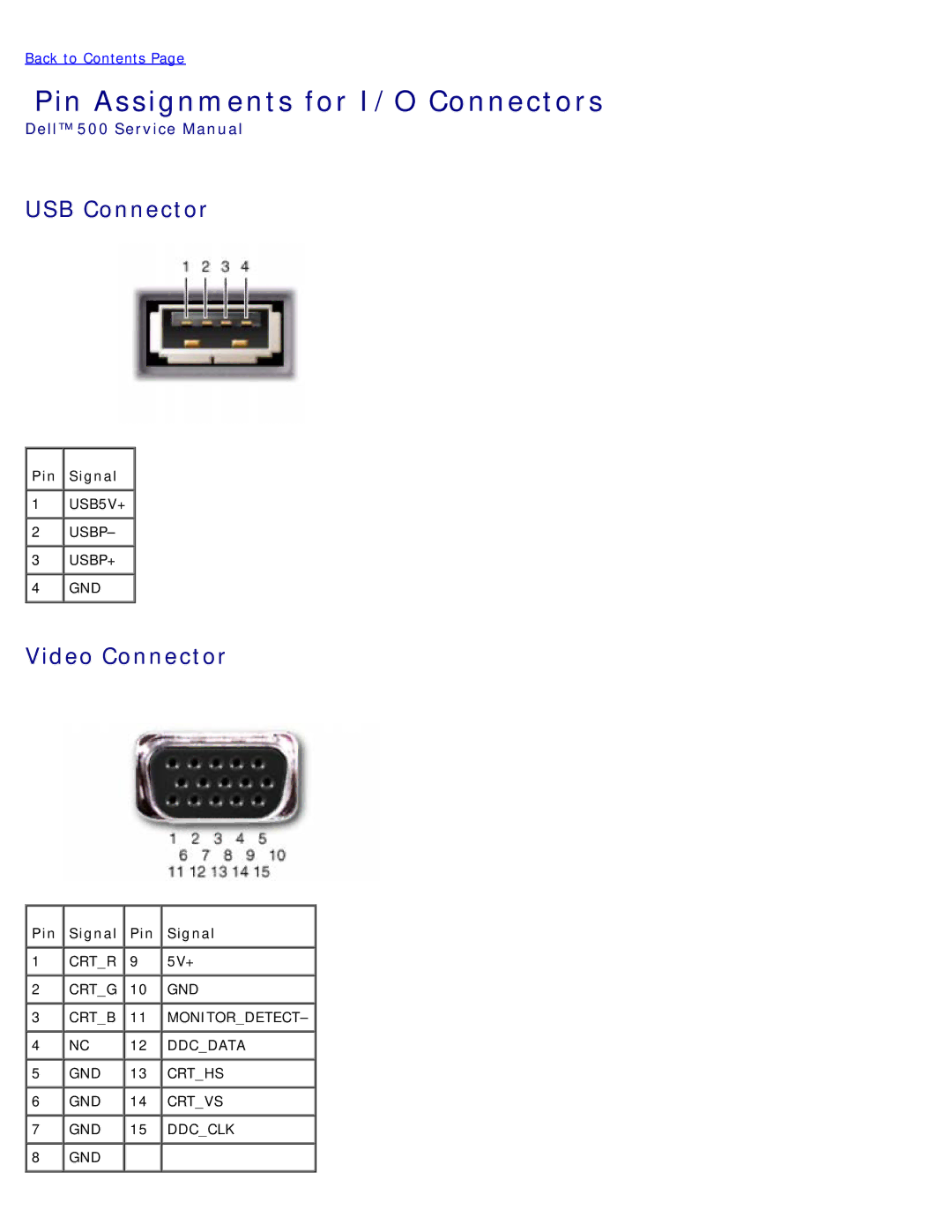 Dell 500 service manual Pin Assignments for I/O Connectors, USB Connector, Video Connector 