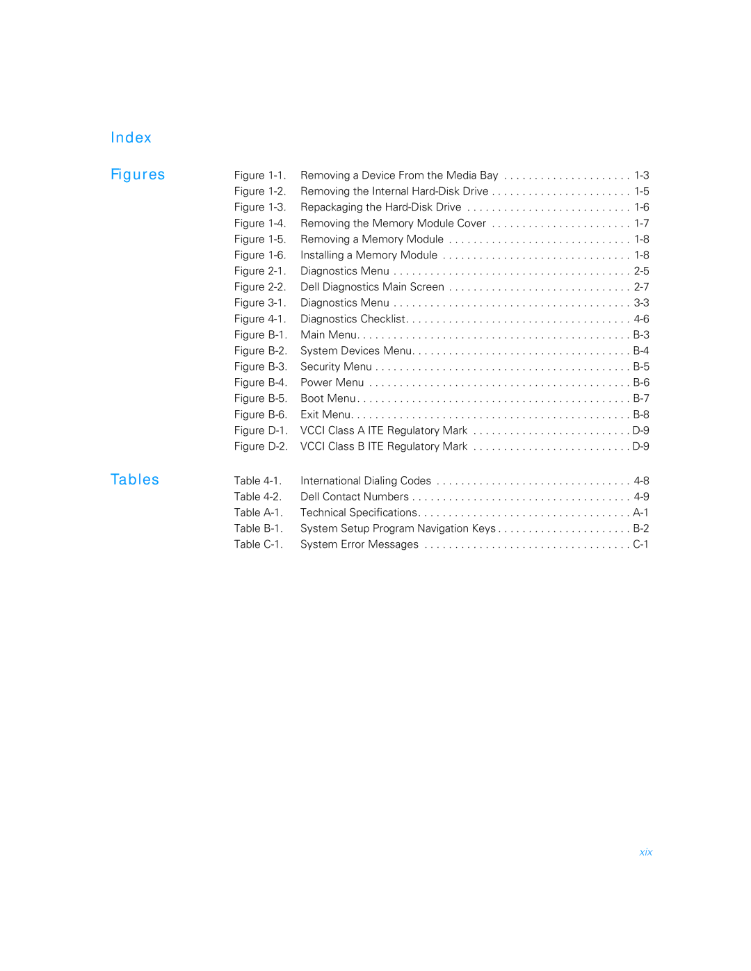 Dell 5000 manual Index, Figures Tables 