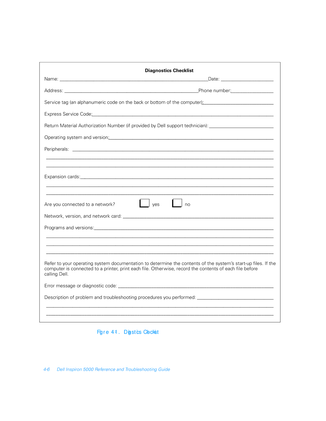 Dell 5000 manual Diagnostics Checklist 