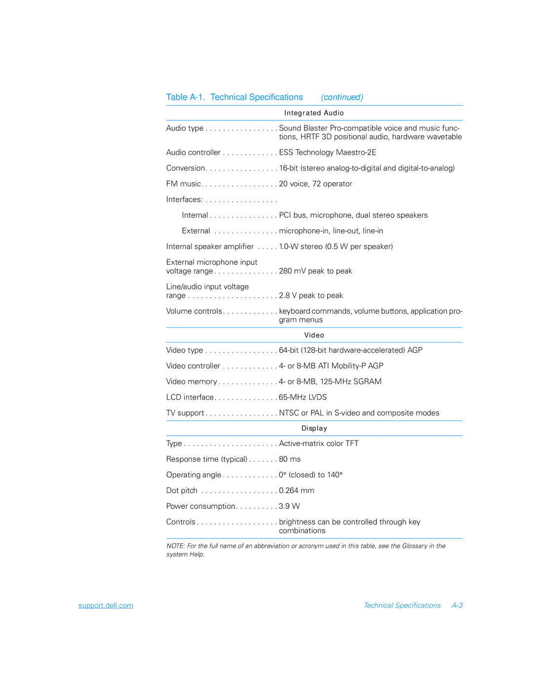 Dell 5000 manual Video 