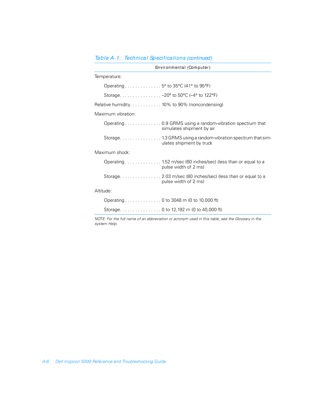 Dell 5000 manual Environmental Computer 