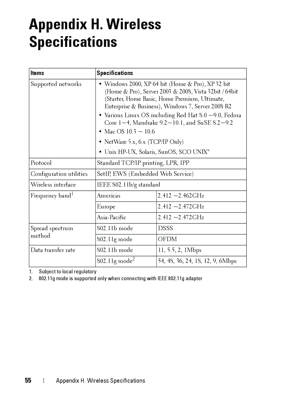 Dell 5002 manual Appendix H. Wireless Specifications, Items Specifications 