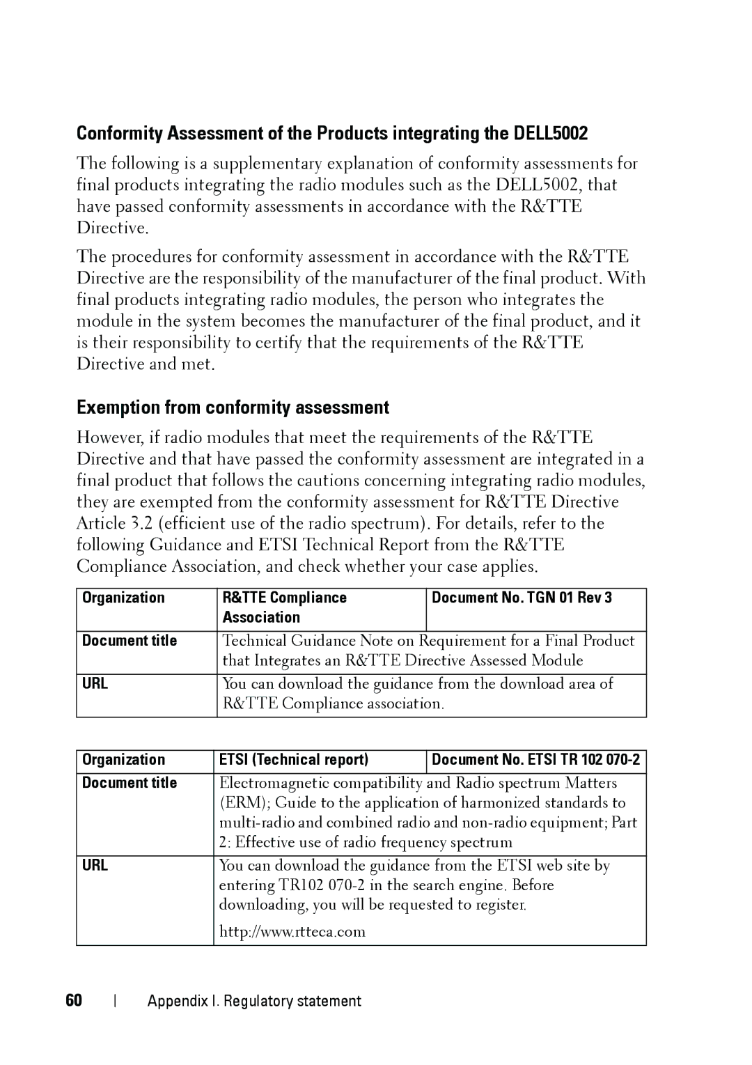 Dell 5002 manual Exemption from conformity assessment, Url 