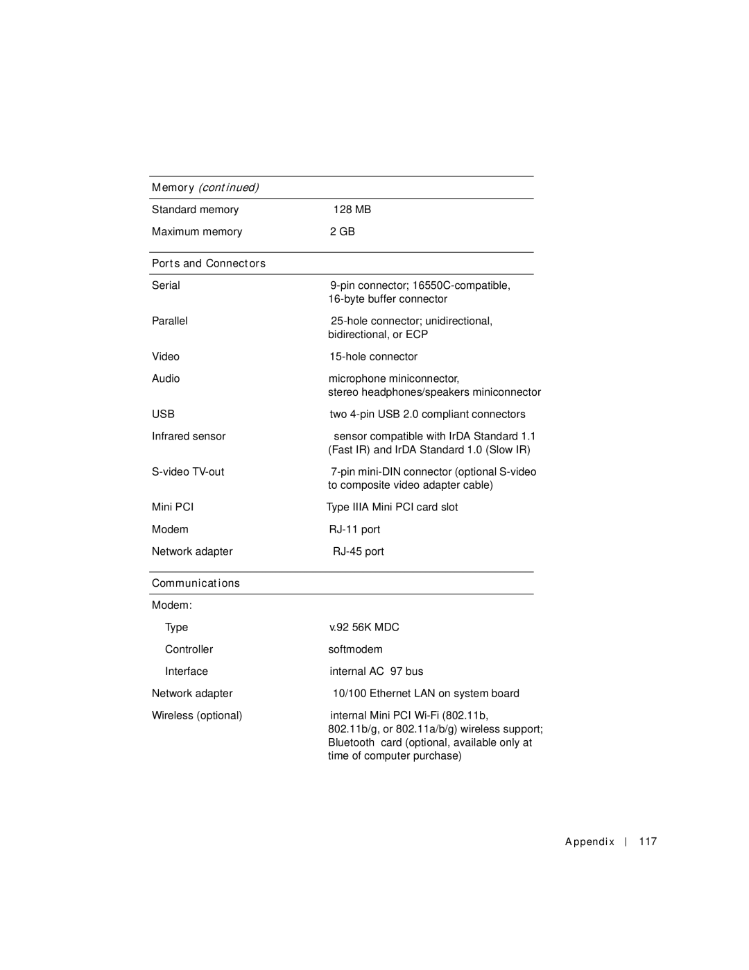 Dell 500m manual Ports and Connectors, Communications, Ppendix 117 