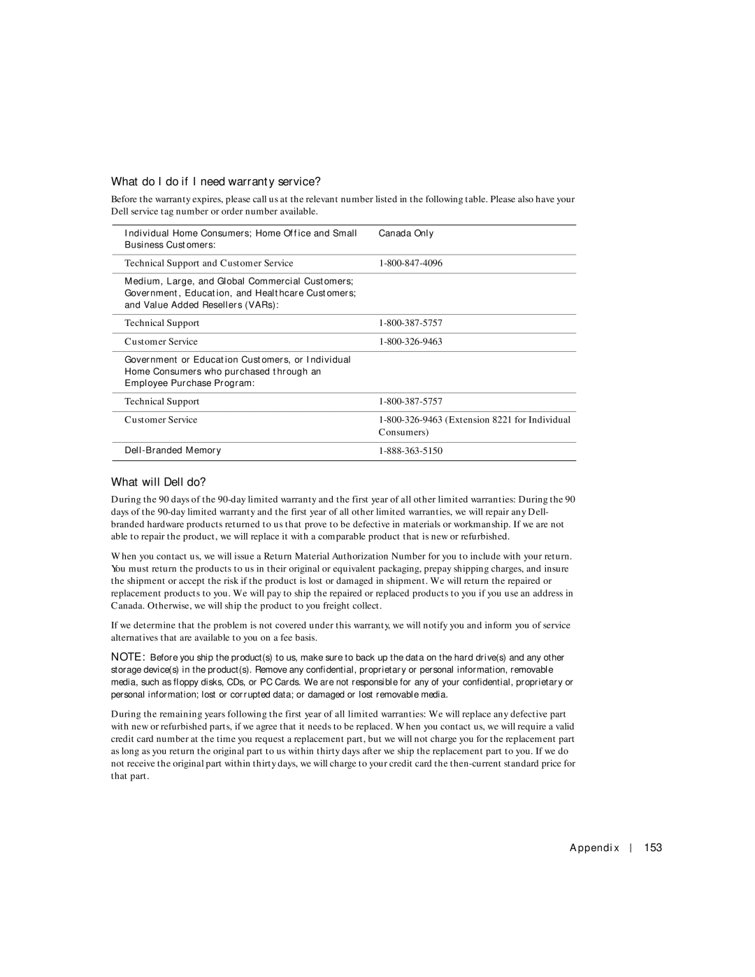 Dell 500m manual What do I do if I need warranty service?, Appendix 153 