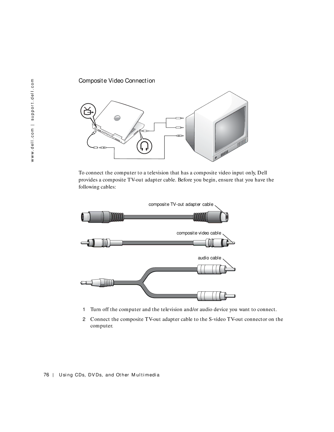 Dell 500m manual Composite Video Connection 