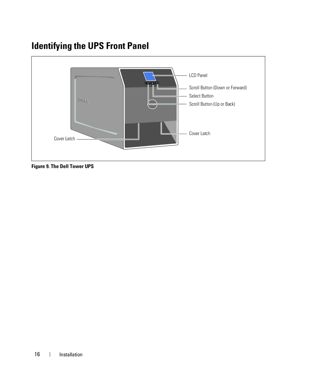 Dell 1000W, 1920W/1500W manual Identifying the UPS Front Panel, Dell Tower UPS 