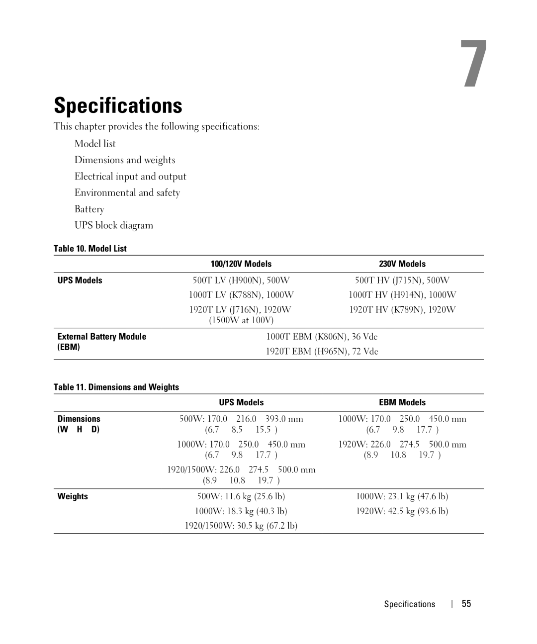 Dell 1000W, 1920W/1500W manual Specifications 