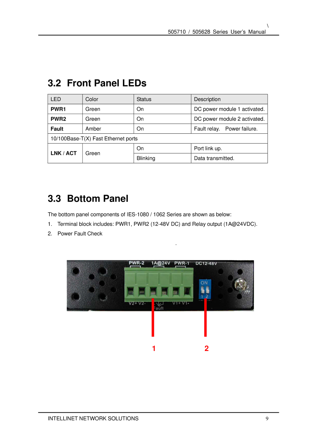 Dell 505710 user manual Front Panel LEDs, Bottom Panel 