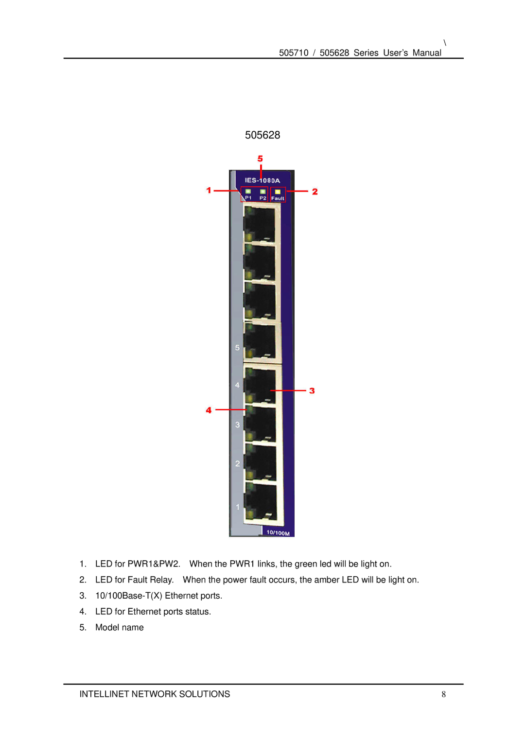 Dell 505710 user manual 505628 