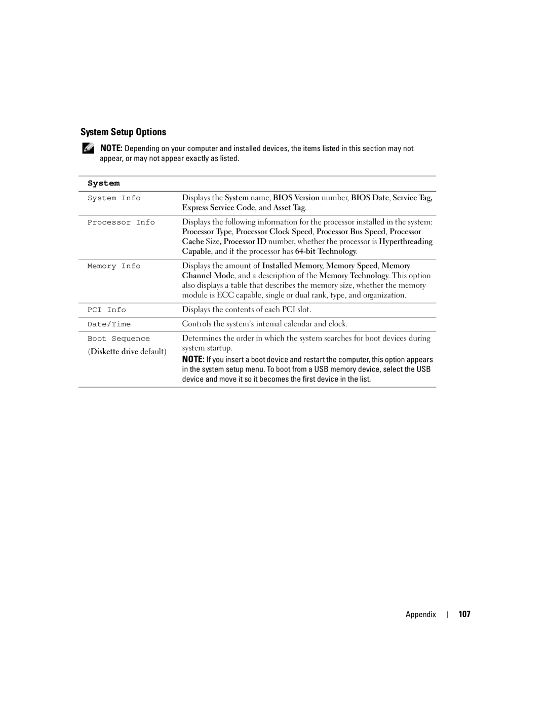 Dell 5100 manual System Setup Options, 107, Express Service Code, and Asset Tag, Diskette drive default 