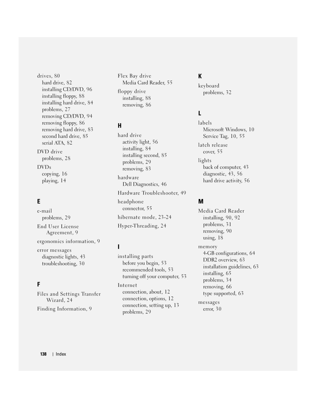 Dell 5100 manual Index 