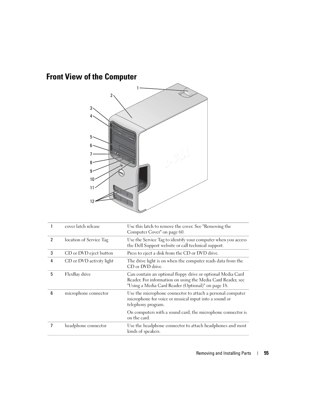 Dell 5100 manual Front View of the Computer 