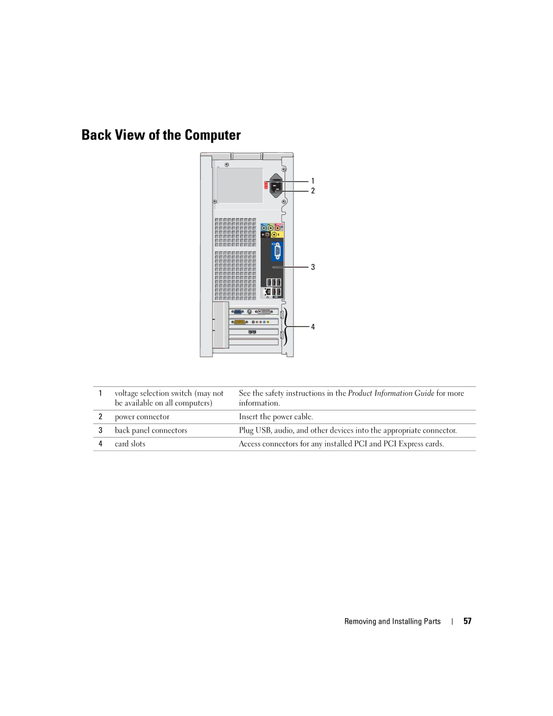 Dell 5100 manual Back View of the Computer, Voltage selection switch may not 