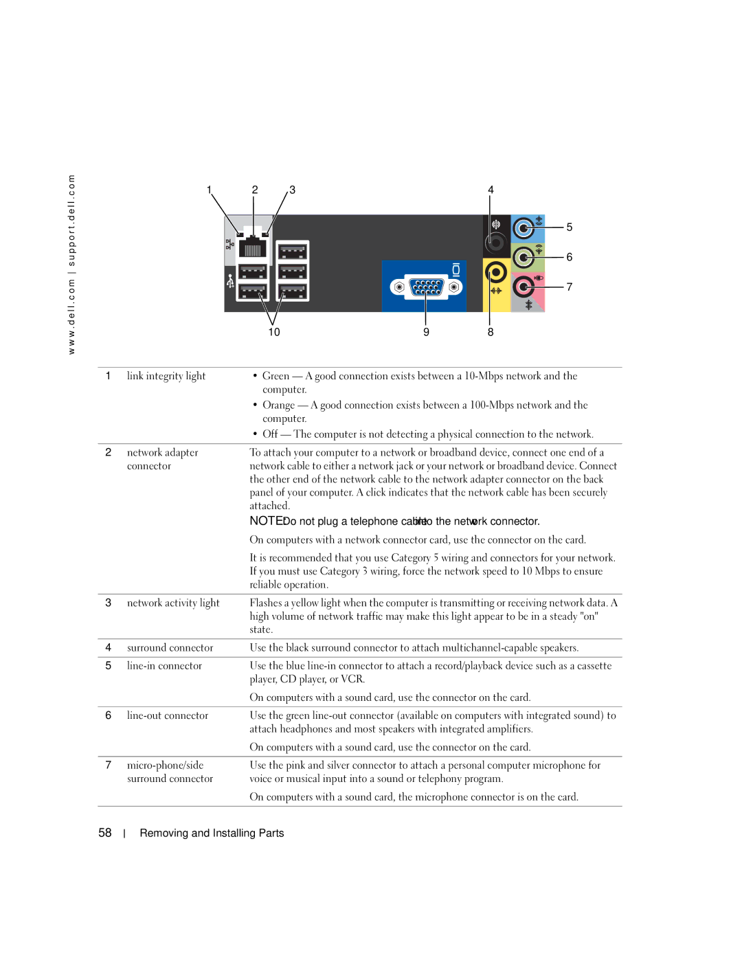 Dell 5100 Link integrity light, Connector, Attached, Reliable operation, Network activity light, State, Surround connector 