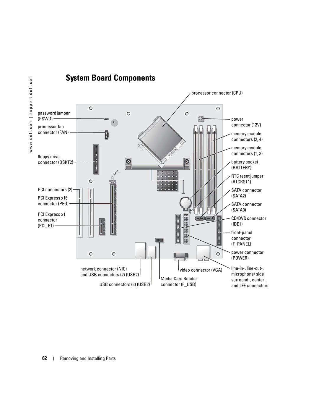 Dell 5100 manual System Board Components 