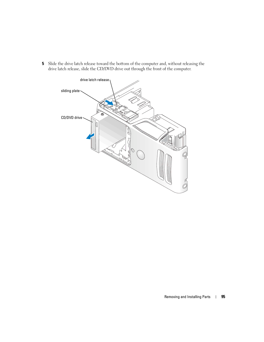 Dell 5100 manual 