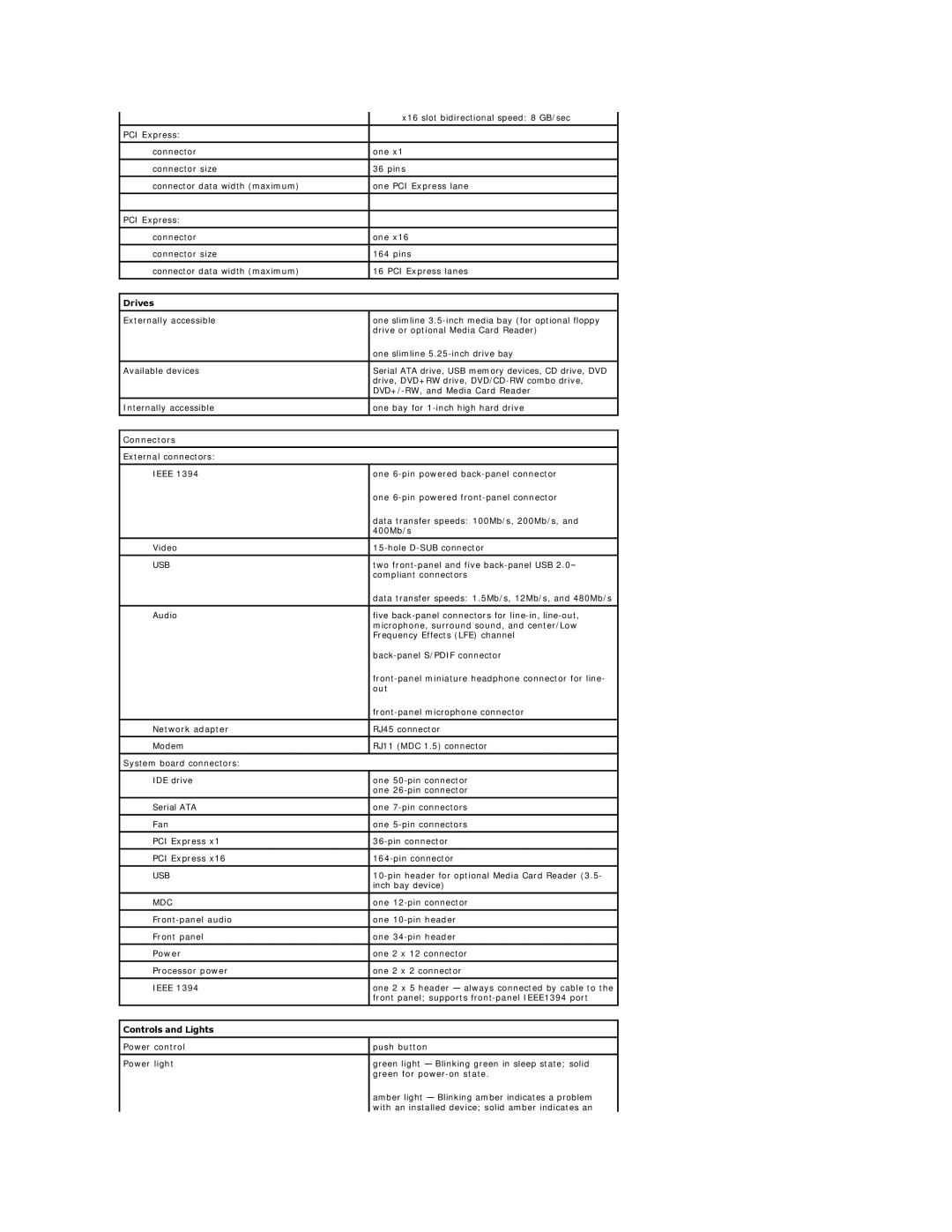 Dell 5100C specifications Drives, Connectors, Controls and Lights 