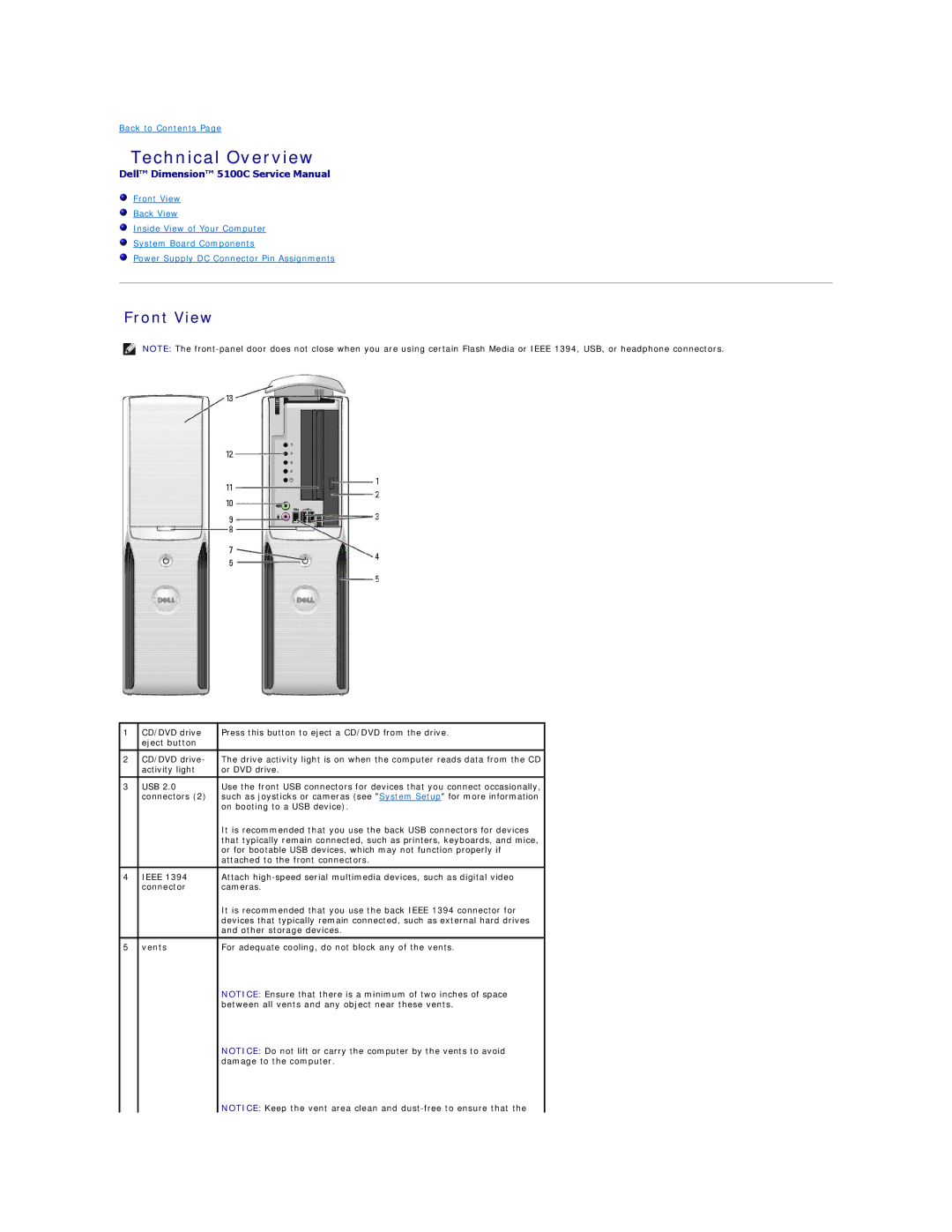 Dell 5100C specifications Technical Overview, Front View 