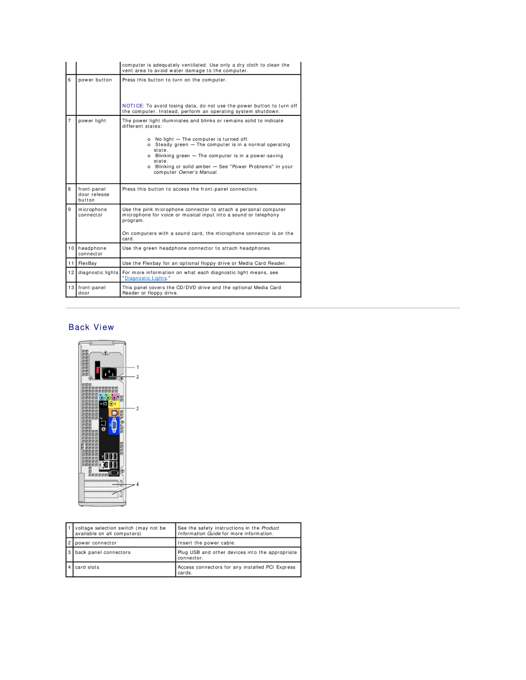 Dell 5100C specifications Back View, Diagnostic Lights 