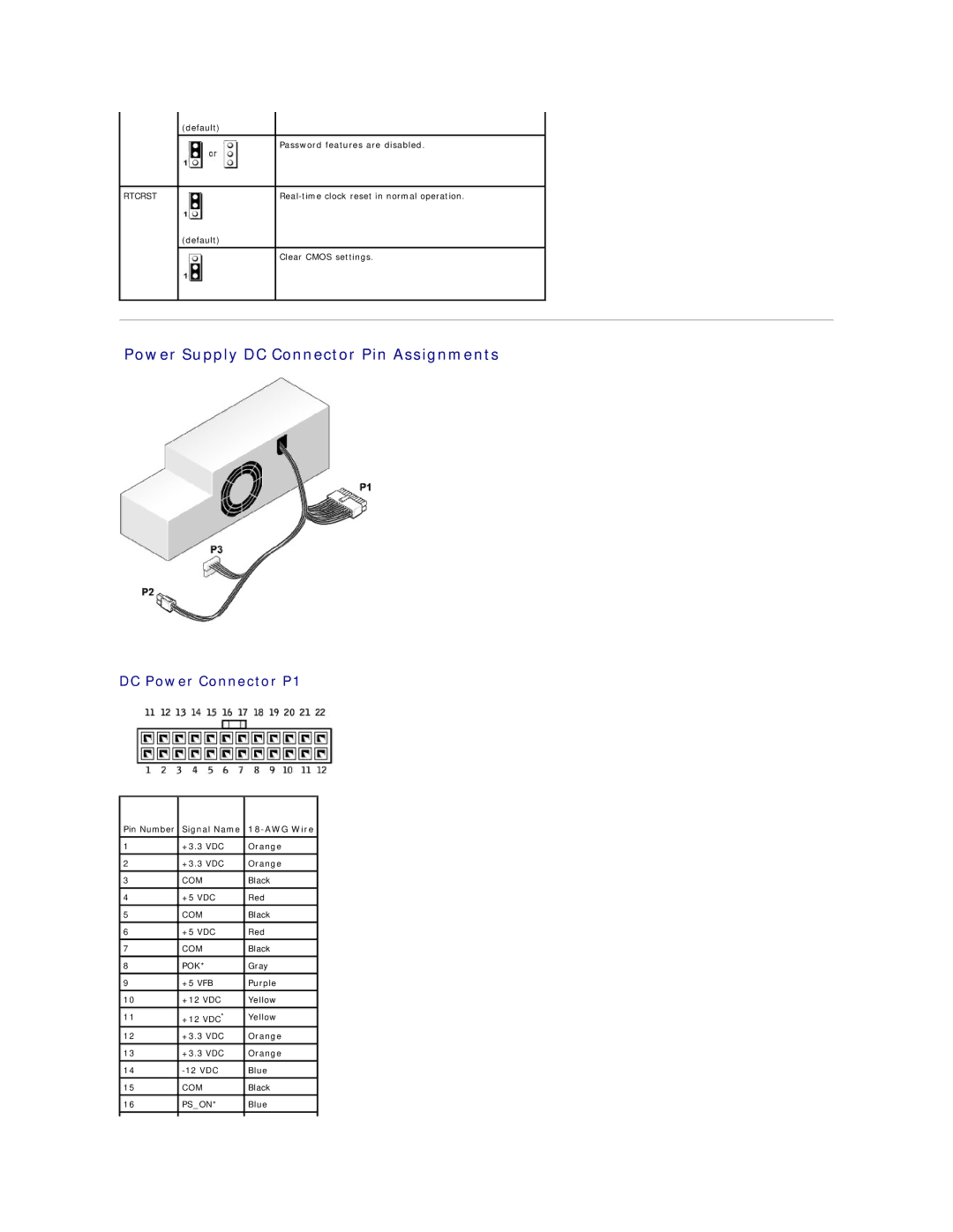 Dell 5100C specifications Power Supply DC Connector Pin Assignments, DC Power Connector P1, Signal Name AWG Wire 