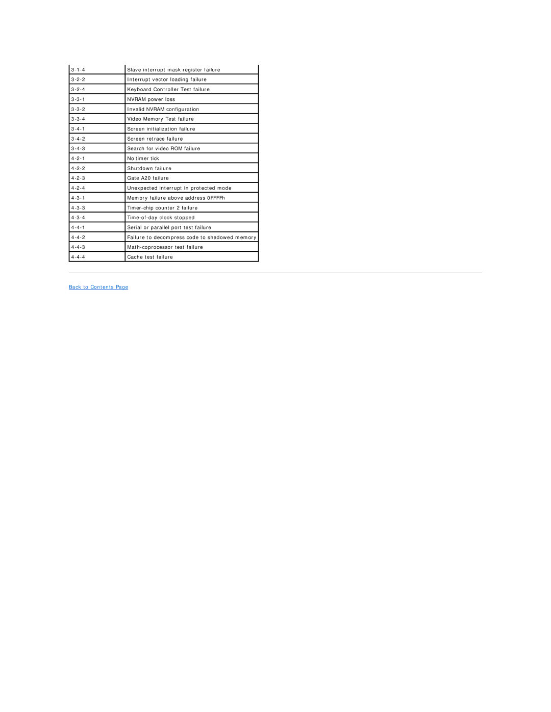 Dell 5100C specifications Back to Contents 