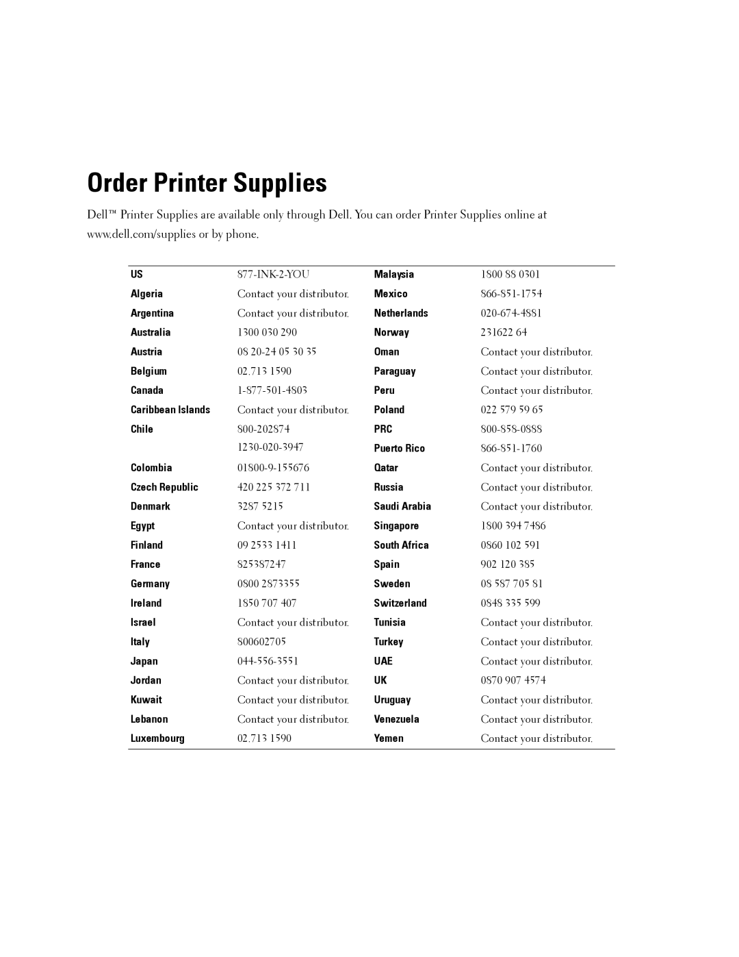 Dell 5100cn owner manual Order Printer Supplies, Prc 